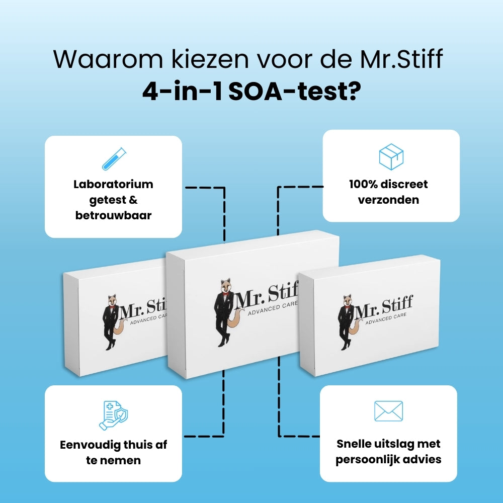 SOA test 4 in 1 - Inclusief Medische Nazorg - Image 2