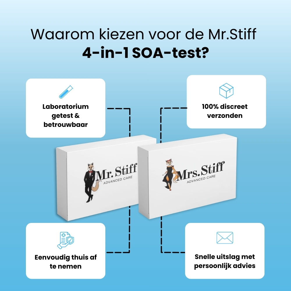 SOA test 4 in 1 - Inclusief Medische Nazorg - Image 2