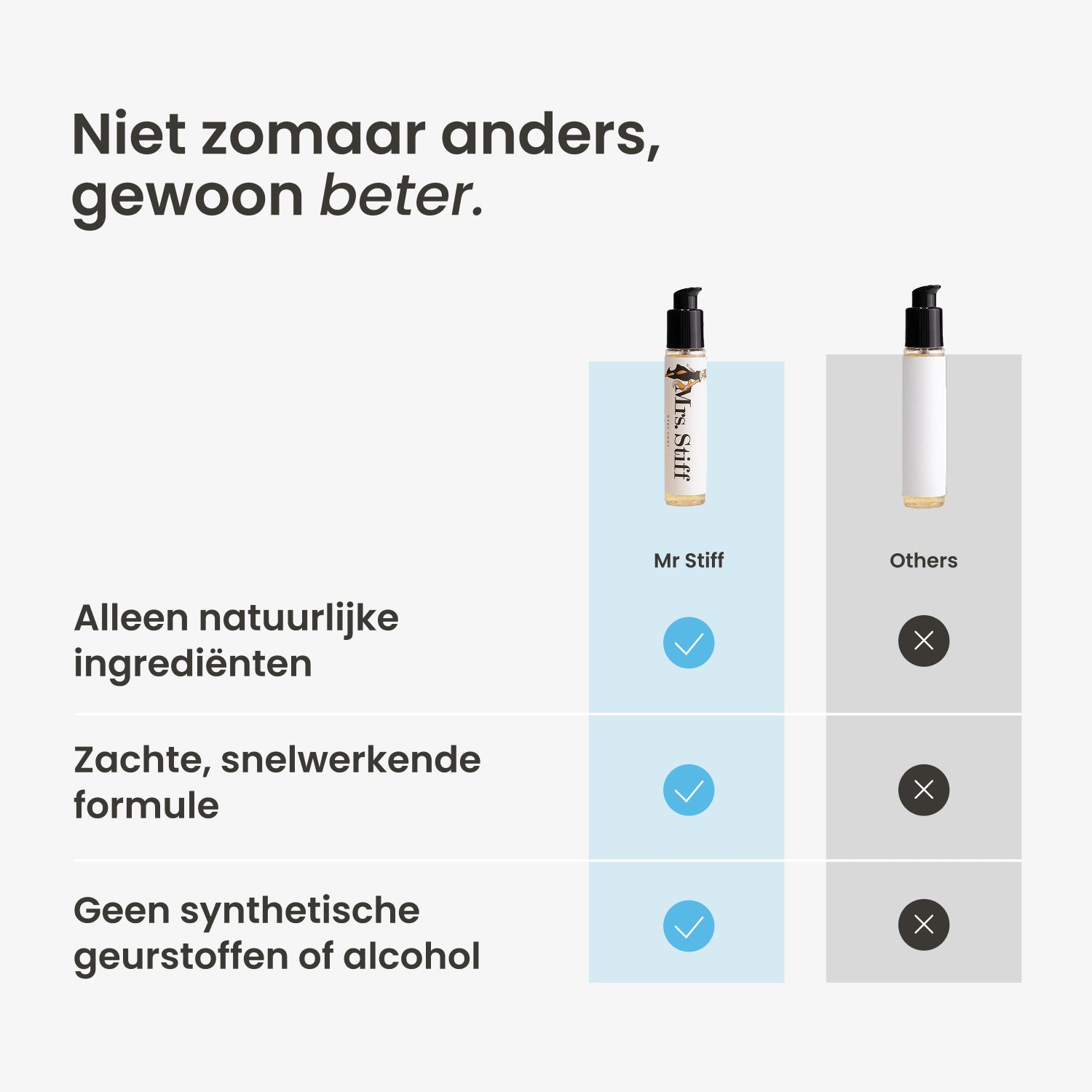 Mrs. Stiff | Stimulerende Gel voor Vrouwen - Image 3
